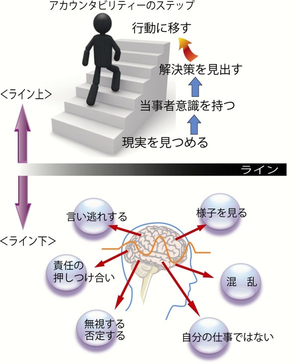 column_ishikawa_20210315.jpg